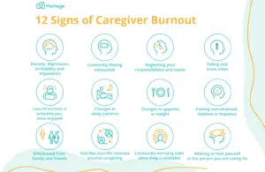 carer burnout