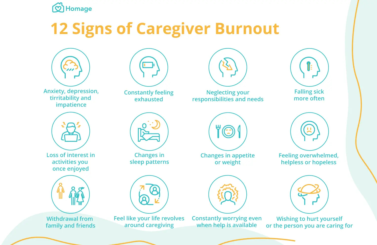 carer burnout